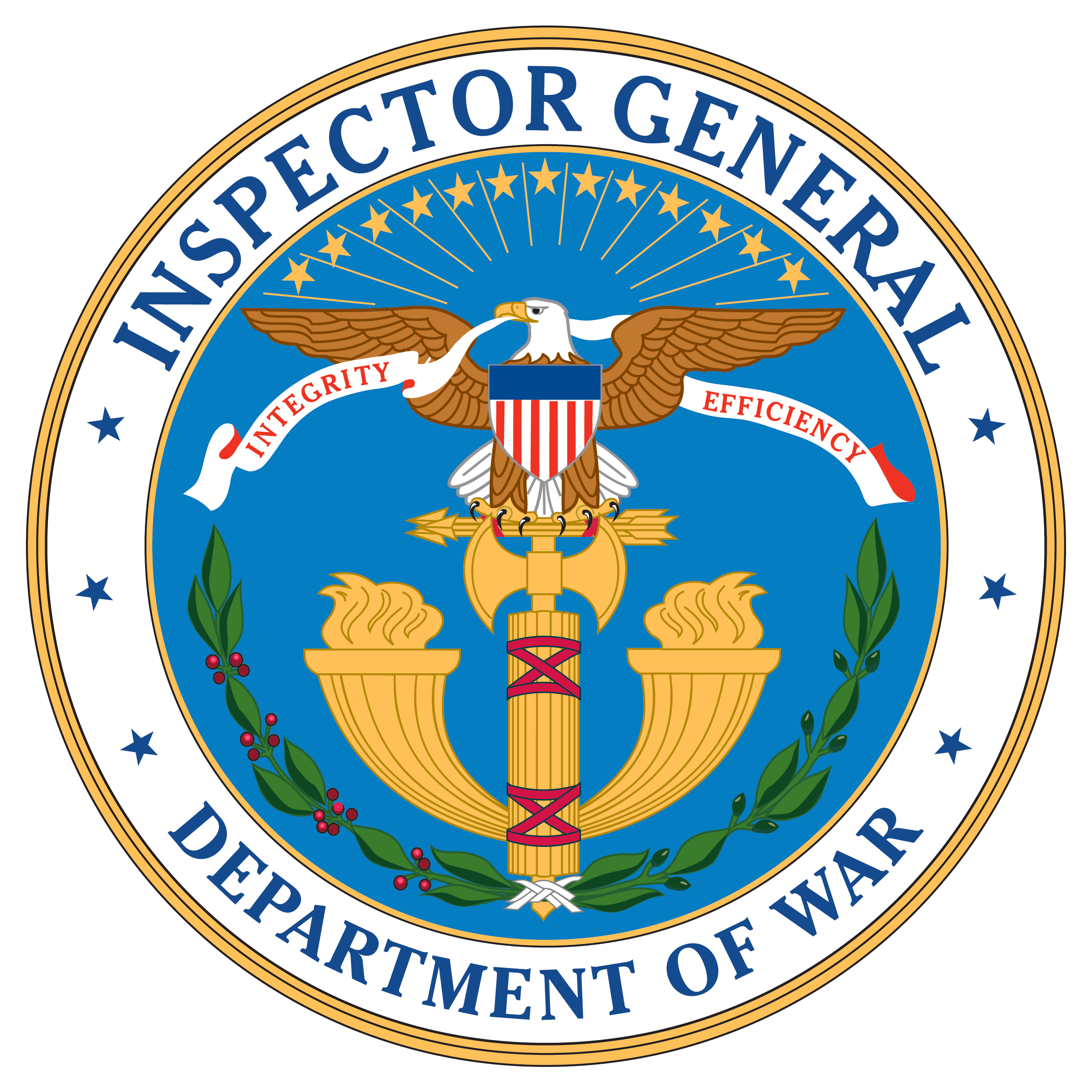 Department of War